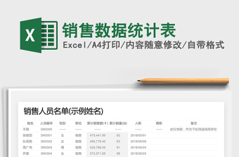 2021年銷售數(shù)據(jù)統(tǒng)計(jì)表
