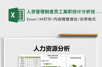 2021项目部管理制度报审表填写规范