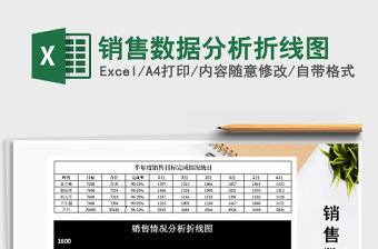 2021年銷售數據分析折線圖