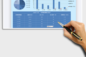 2021年公司通用应收账款分析表