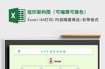 2021年組織架構圖（可編輯可換色）