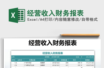 2021年經(jīng)營收入財務報表