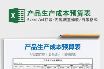 2021年產品生產成本預算表