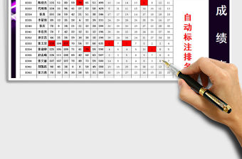 2021年學生考試成績表單（公式自動計算排名）免費下載