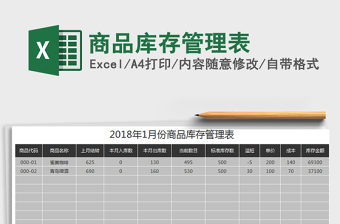 2021年商品庫(kù)存管理表
