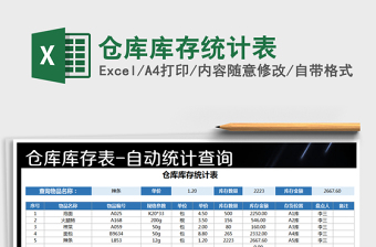 2021年倉(cāng)庫(kù)庫(kù)存統(tǒng)計(jì)表