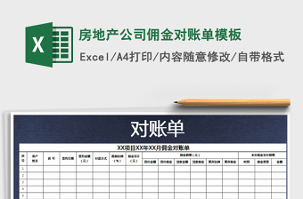 地產(chǎn)傭金Excel
