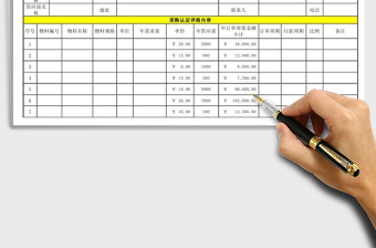 2021年采購認(rèn)證合同（模板，表格形式）