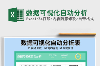 2021年數(shù)據(jù)可視化自動分析