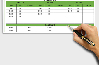 2021年餐饮值班规划表