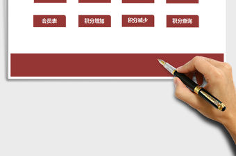 2021年進銷存系統(帶庫存預警，會員）