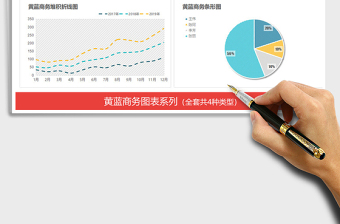 2021年黄蓝商务图表组合柱形图饼图折线图