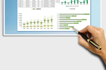 2021年銷(xiāo)售利潤(rùn)報(bào)表—圖表化