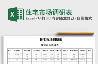 2021年住宅市場(chǎng)調(diào)研表