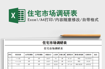 2021年住宅市场调研表