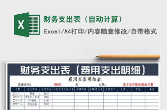 2021年財(cái)務(wù)支出表（自動計(jì)算）