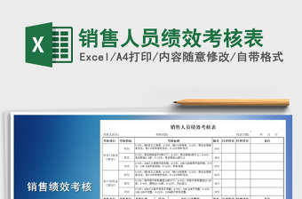 2021年銷售人員績(jī)效考核表