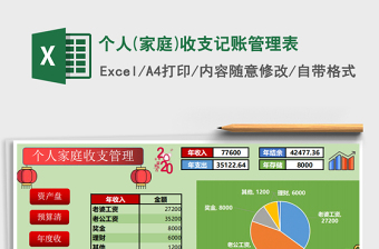 2021个人绩效管理表