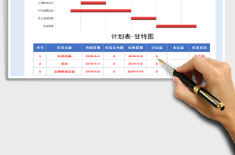 2021年任務計劃表（甘特圖-自動圖表）