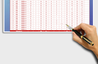 2021年個(gè)人銷售業(yè)績(jī)統(tǒng)計(jì)表-全套公式自動(dòng)計(jì)算