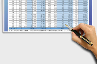2021年公寓樓水電費明細表模板(帶公式)