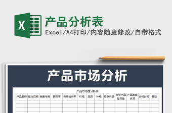 2021年產(chǎn)品分析表