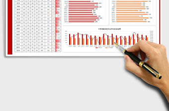 2021年新年各片區城市銷售目標計劃表