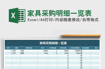 2021年家具采購明細一覽表