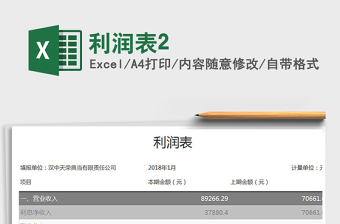 2021年利潤表2
