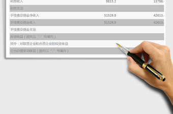 2021年利潤表2