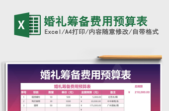 2021年婚禮籌備費(fèi)用預(yù)算表