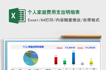2021年個人家庭費用支出明細表