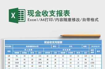 2021年現(xiàn)金收支報(bào)表