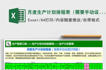 2021年月度生產計劃排程表（需要手動設置甘特圖）