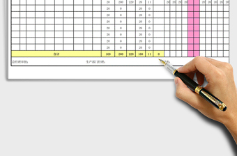 2021年月度生產(chǎn)計劃排程表（需要手動設置甘特圖）