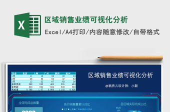 2021年區域銷售業績可視化分析