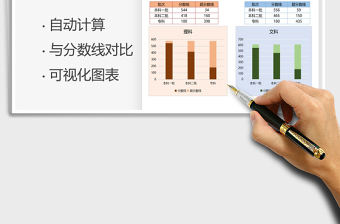 2021年高考成绩单-可视化图表