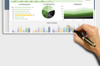 2021年銷售業績可視化分析報表