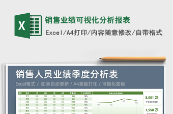 2021年銷售業(yè)績(jī)可視化分析報(bào)表