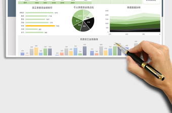 2021年销售业绩可视化分析报表
