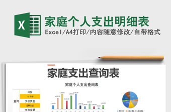 2021年家庭個人支出明細表
