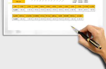 2021年家庭個人支出明細(xì)表