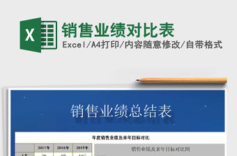 2021年銷售業績對比表