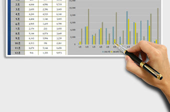 2021年銷售業績對比表