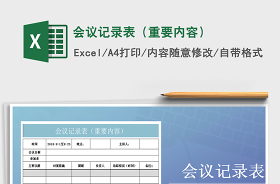 2022年度基层组织生活会谈心谈话记录表内容