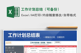2021年工作計劃總結(jié)（可備份）