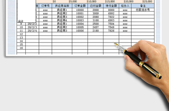 2021年应付账款管理表-自动图表