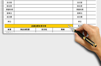 2021年網(wǎng)店表月度運營總結及計劃表