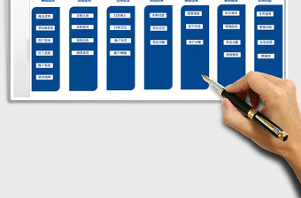 2021年進銷存管理系統（一鍵庫存,往來對賬,利潤報表）