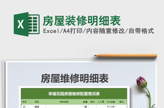 2021年房屋裝修明細(xì)表